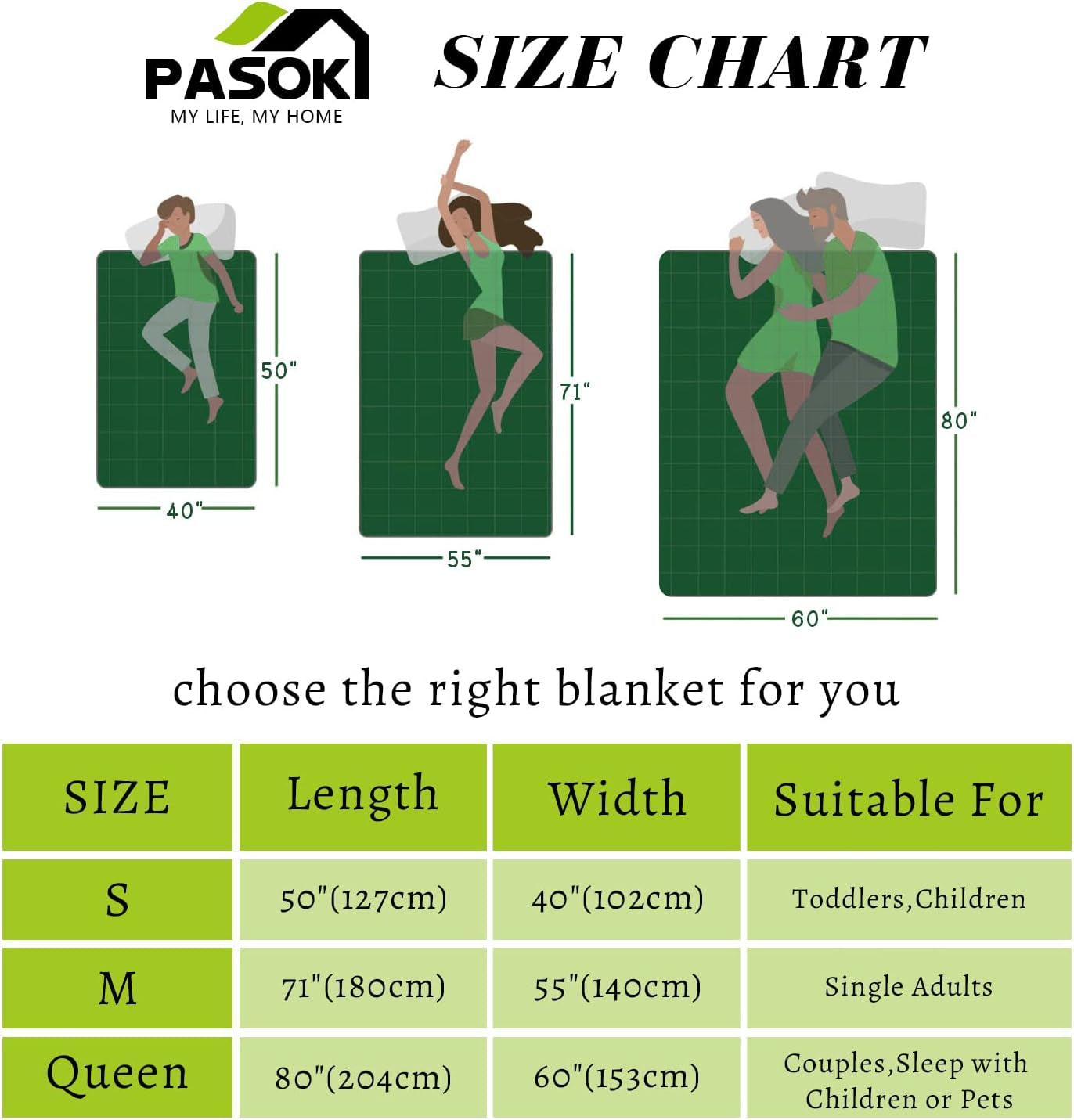 Scripture Blanket with Healing Caring Prayer Religious Gifts for Women Lightweight, Cozy, Warm Christian Bible Verse Throw Blanket, 70×55 Inch, Grey