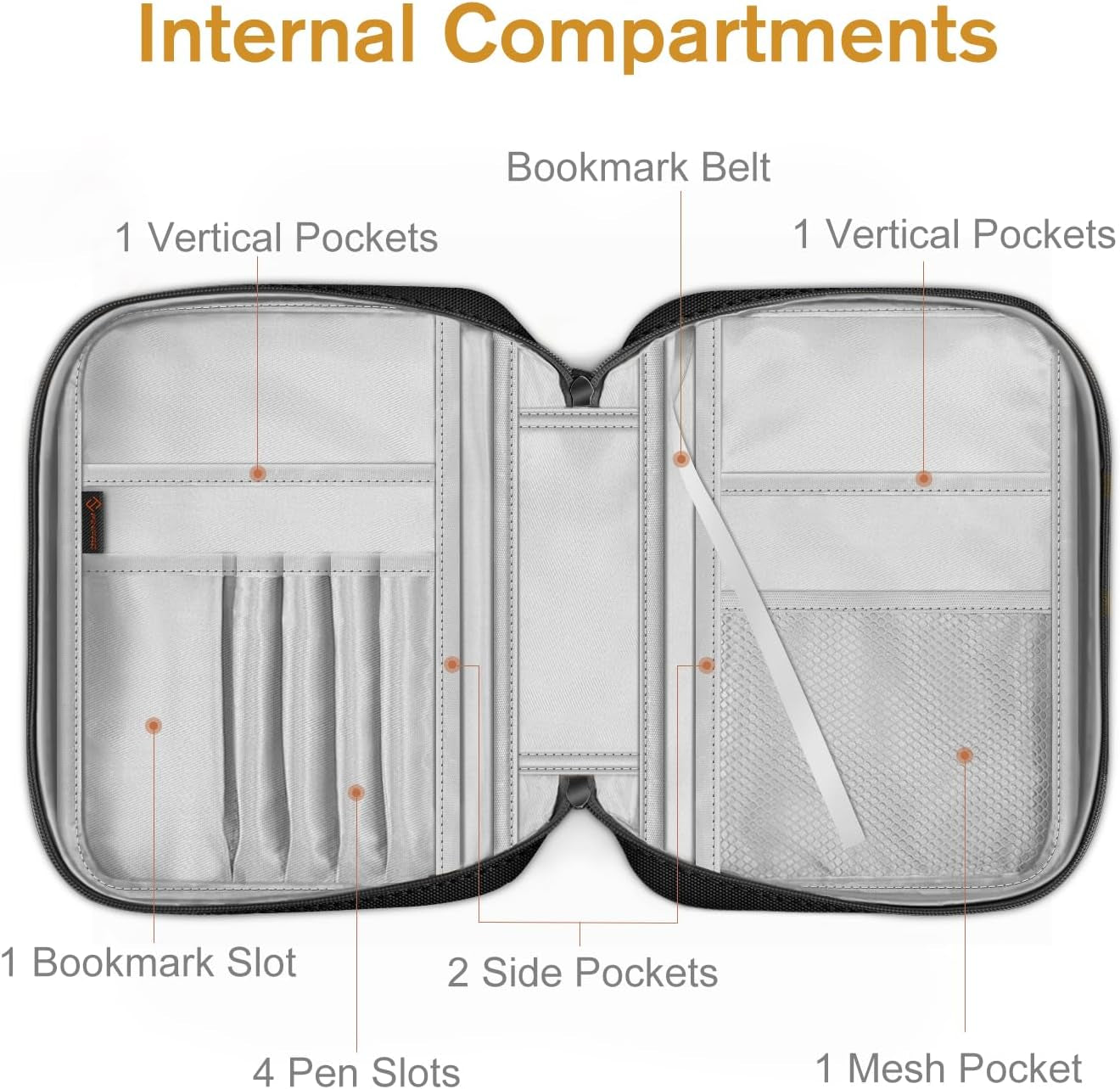 Bible Cover, Carrying Book Case Church Bag Bible Protective with Handle and Zippered Pocket, Gift for Mother Lady Women Men, Black