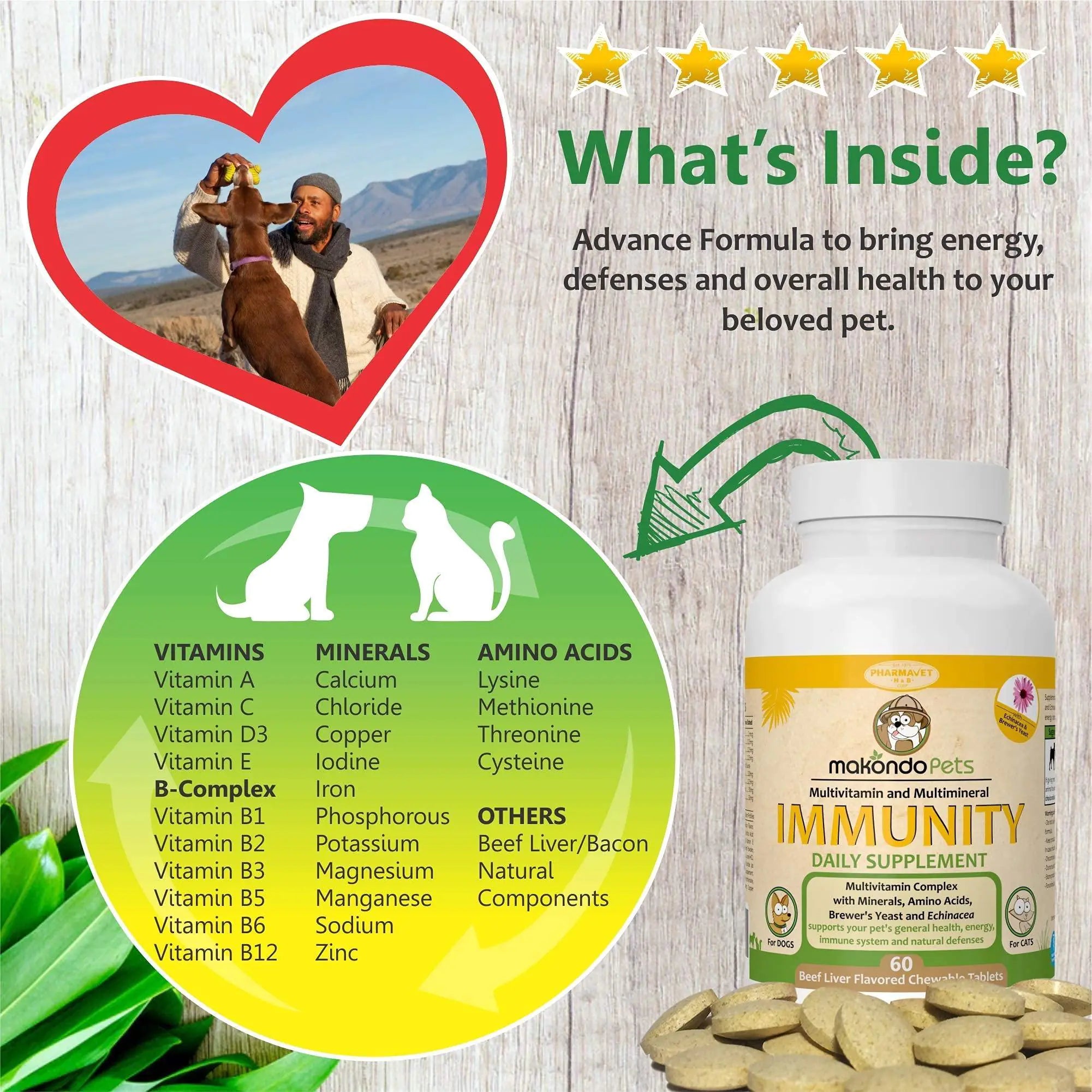 Immune Support Dog Supplement Dog Allergy Relief with Vitamins Minerals.