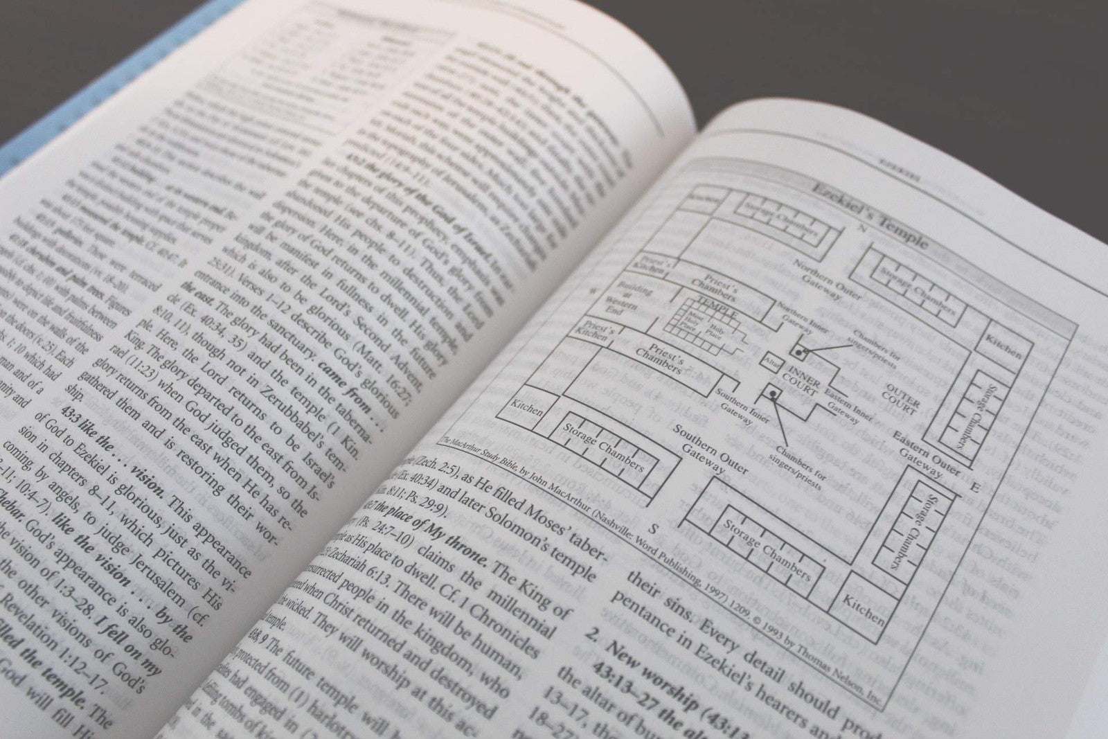 The Macarthur Bible Commentary