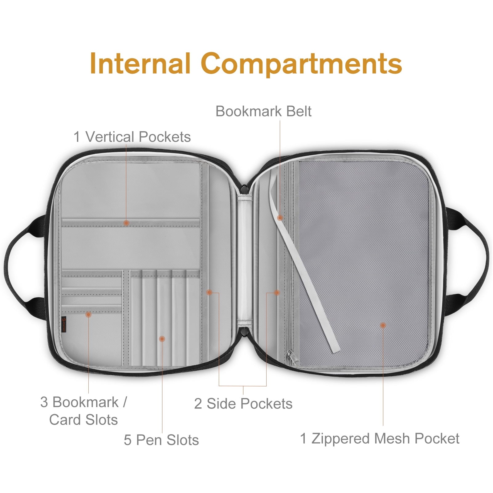 Extra Large Bible Cover, Carrying Book Case Church Bag Bible Protective with Detachable Shoulder Strap & Zippered Pocket, Gift for Men Women, Black